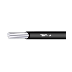 ENTERNAL สายไฟแกนเดี่ยว 750 V 70 °C รุ่น THW-A